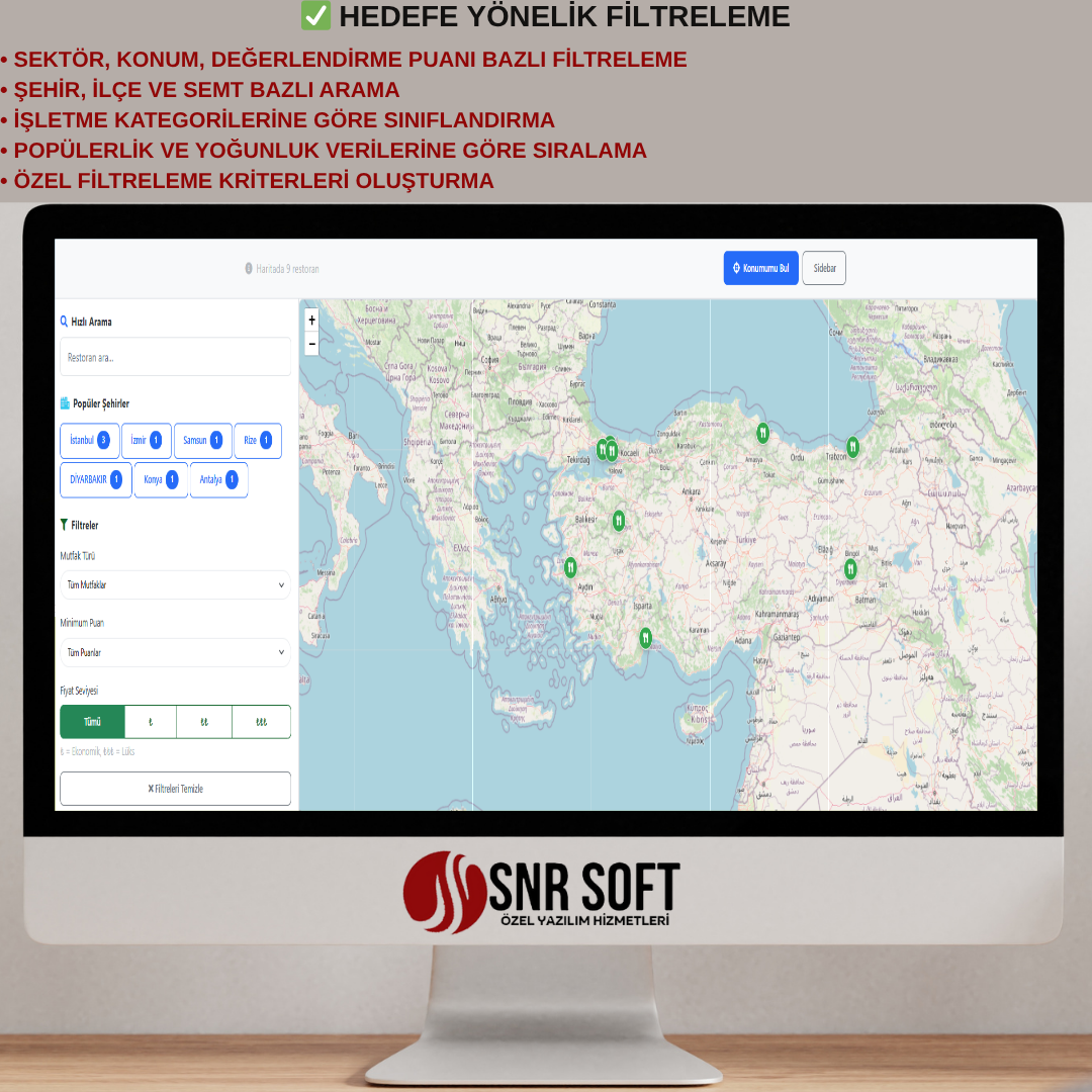 Restoran Yemek Tarifleri Projesi